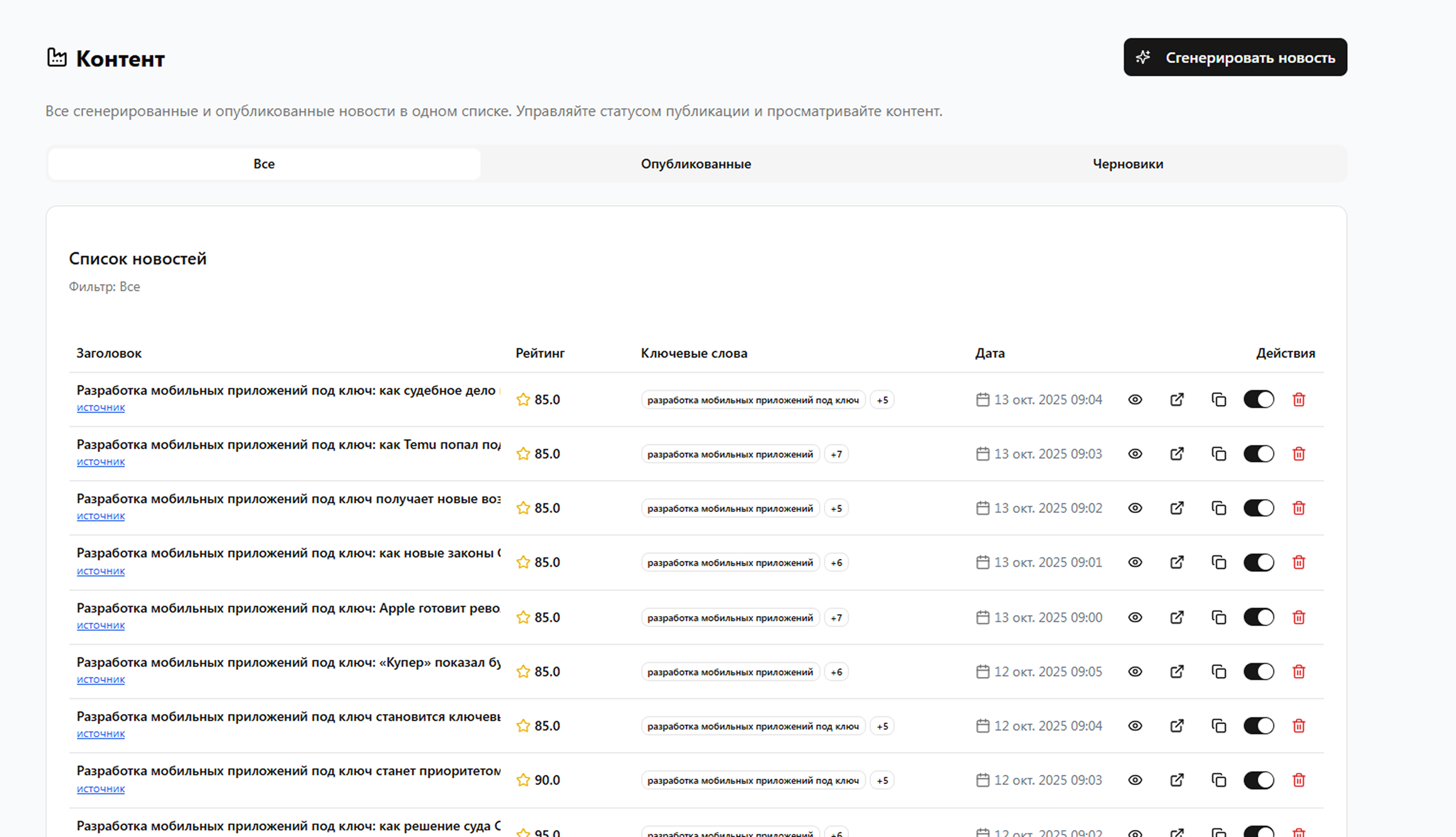 Управление лентами новостей и создание статей